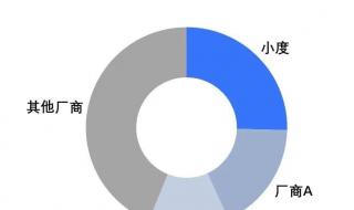 小度s12平板功能介绍